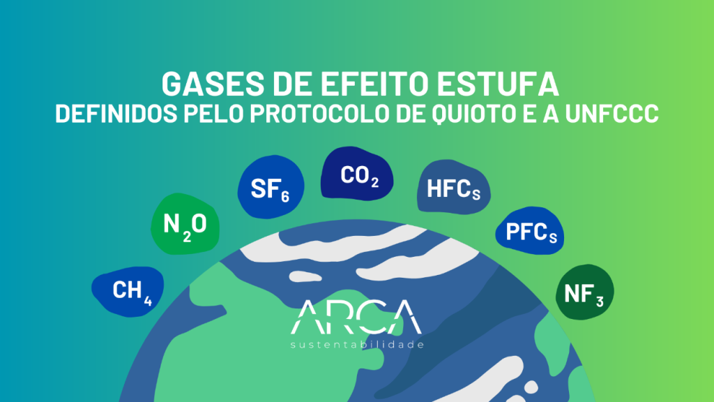 inventário de gases de efeito estufa